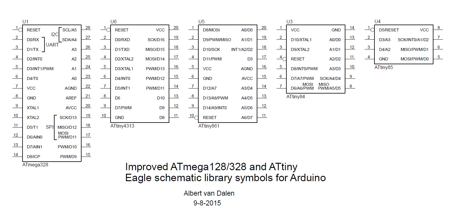 Improved ATmega128/328 and ATtiny Eagle schematic library symbols for Arduino