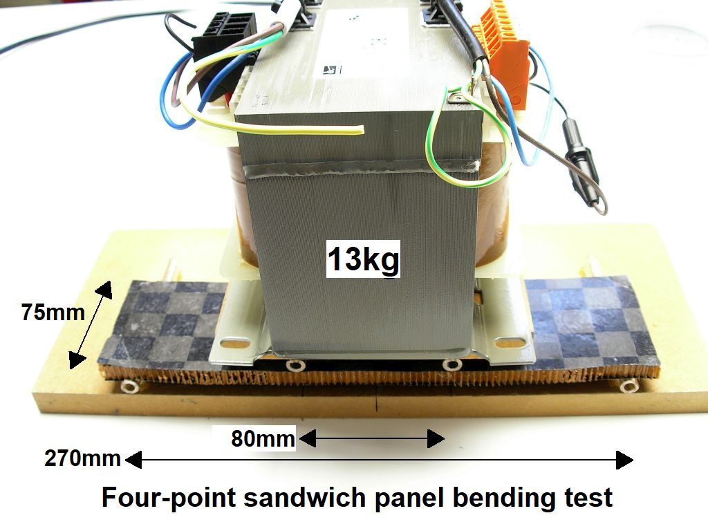 Sandwich panel four-point bending test