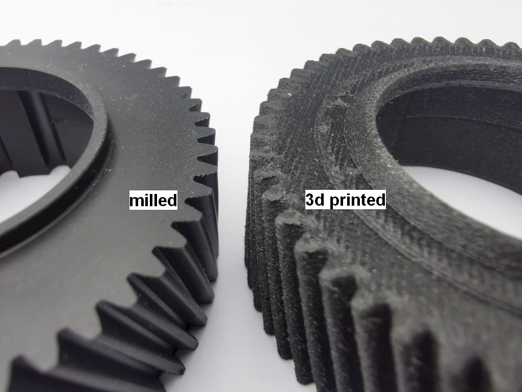 3d printed gearwheel
